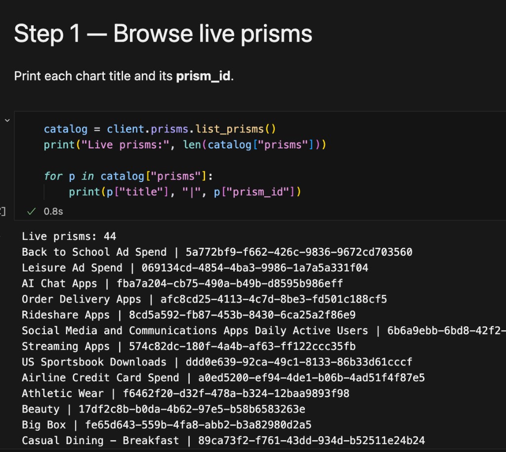 Step 1 example listing live Prisms with list_prisms