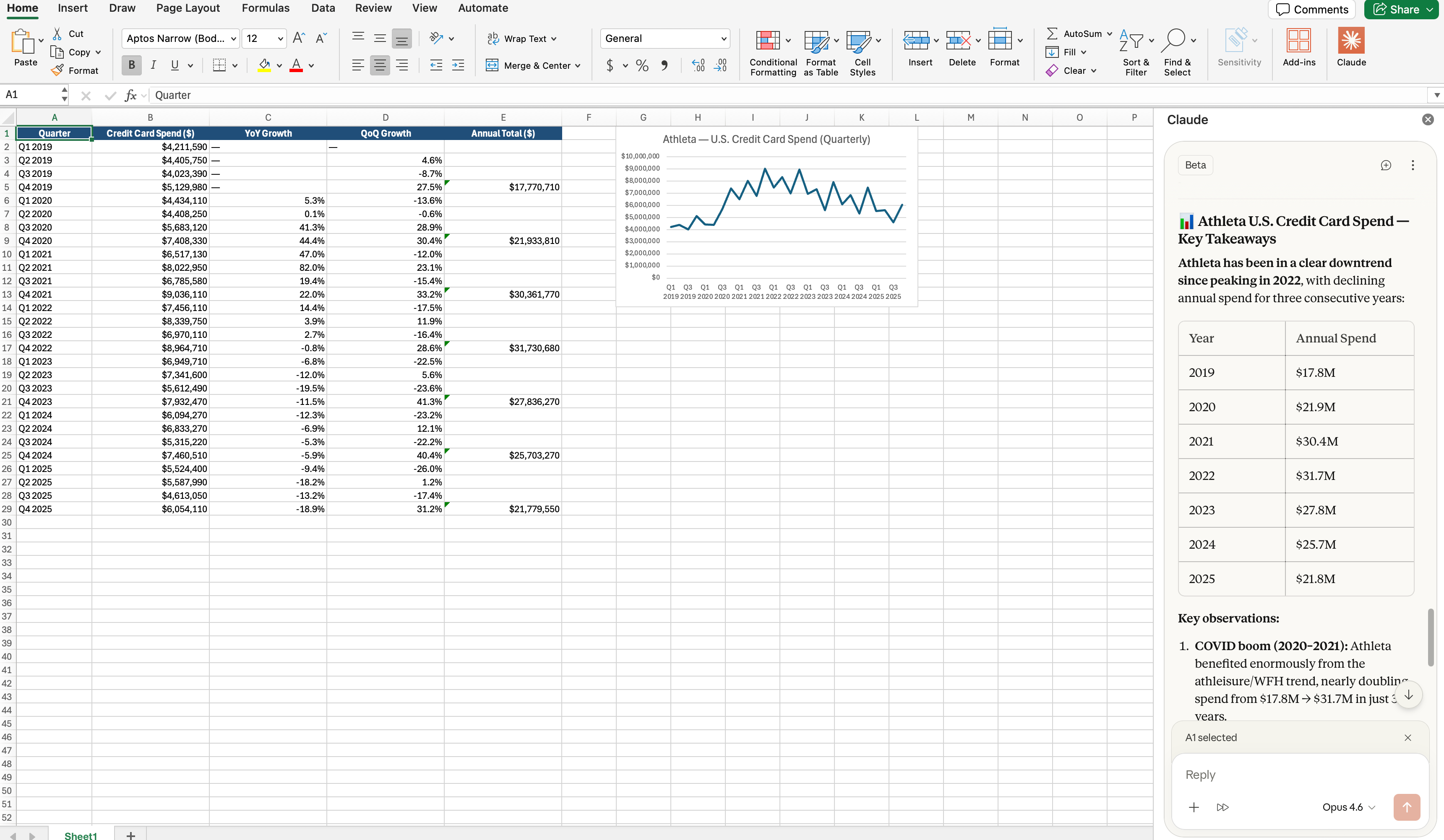 Sample query and results in Excel