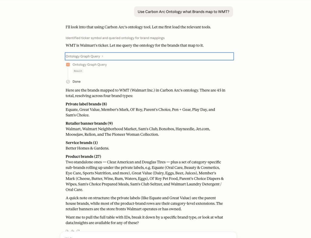 Ontology tool answering "what brands map to WMT?" with results grouped by brand type