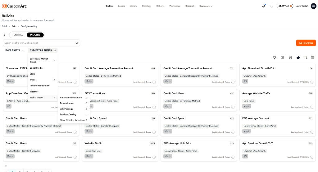 Web Content insights in Builder