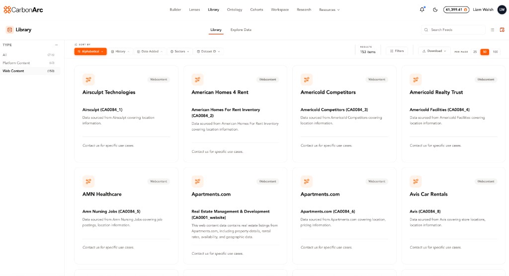 Web Content tearsheets in the Data Library