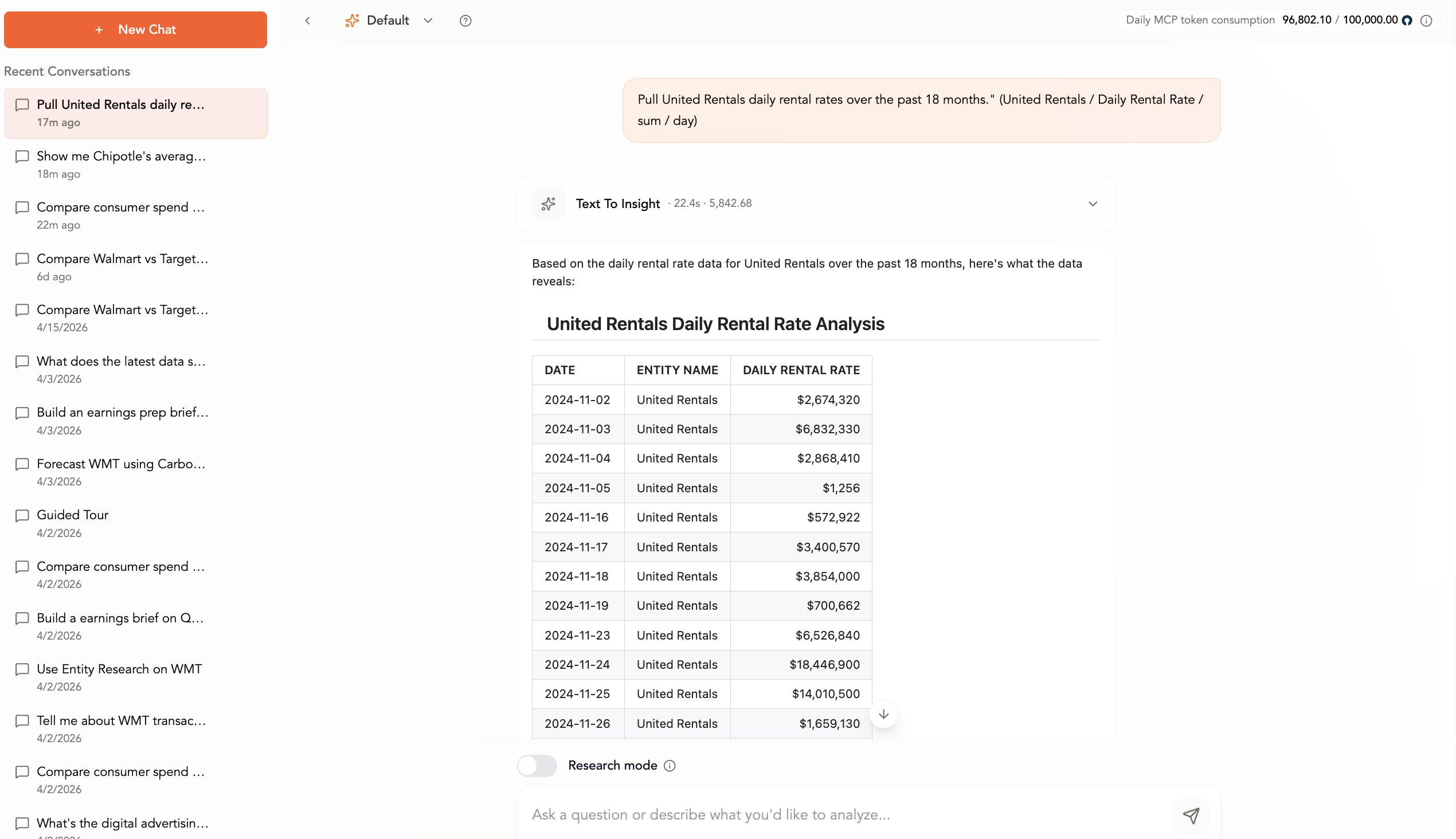 Querying Web Content in Lenses